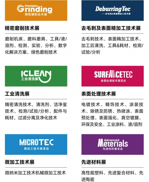 專注零部件表面精密加工PME2024助力精密制造行業(yè)創(chuàng)造關(guān)鍵價值!(圖2)