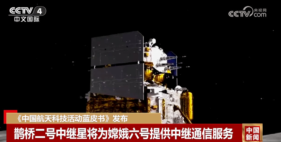 “探月”“太空出差”“送補(bǔ)給”……2024年中國(guó)航天精彩可期(圖2)