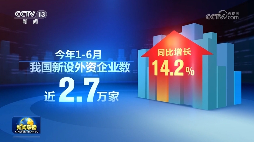 我國利用外資結(jié)構(gòu)持續(xù)優(yōu)化(圖2)