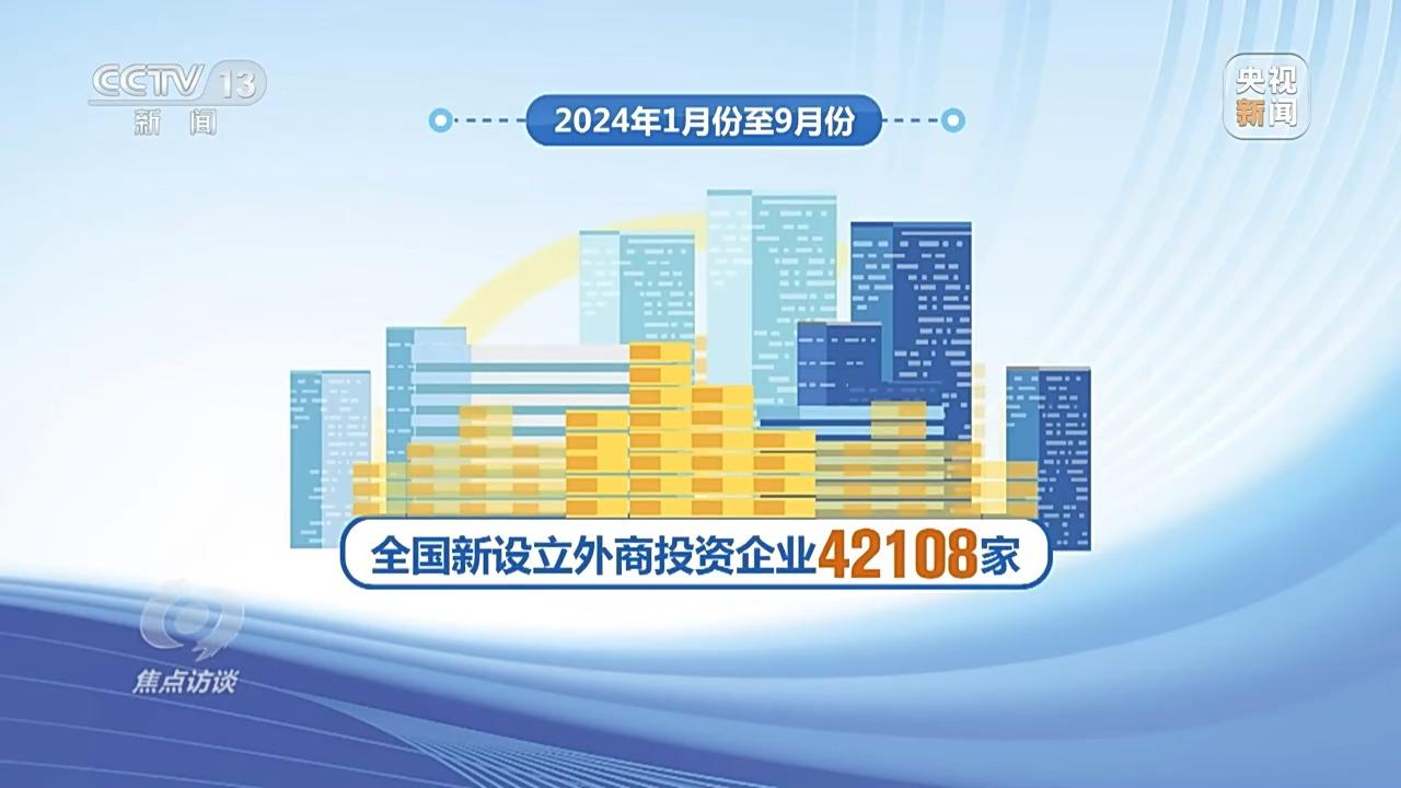 這些“加減法”讓制造業(yè)開放迎來新機遇(圖7)