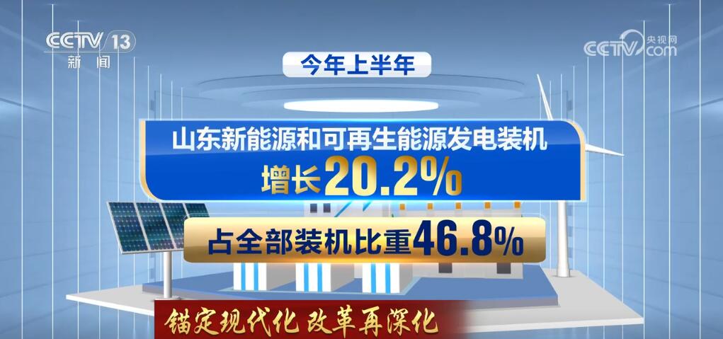 錨定現(xiàn)代化 改革再深化 讓傳統(tǒng)產(chǎn)業(yè)“含綠量”提升發(fā)展“含金量”(圖7)