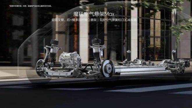 重磅！理想全系車型將亮相2024山東國際車展理想L6、MEGA等明星新車都會來……(圖21)