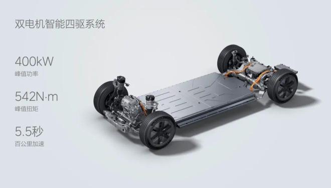 重磅！理想全系車型將亮相2024山東國際車展理想L6、MEGA等明星新車都會來……(圖20)