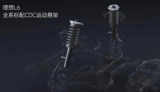 重磅！理想全系車型將亮相2024山東國際車展理想L6、MEGA等明星新車都會來……(圖12)