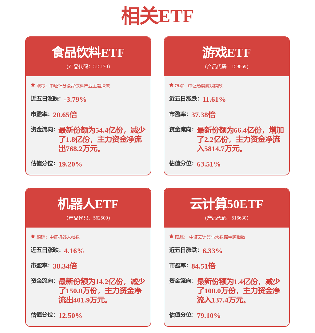 萬通液壓（830839）獲方正證券等機構(gòu)調(diào)研：油氣彈簧產(chǎn)品近幾年均保持了快速增長(圖1)