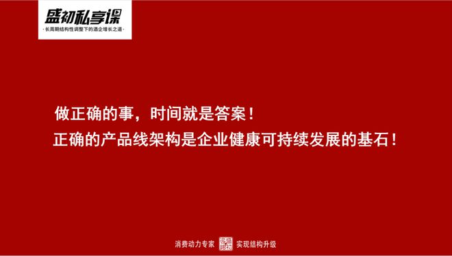 酒業(yè)長周期結(jié)構(gòu)性調(diào)整下的應(yīng)對之道(圖4)