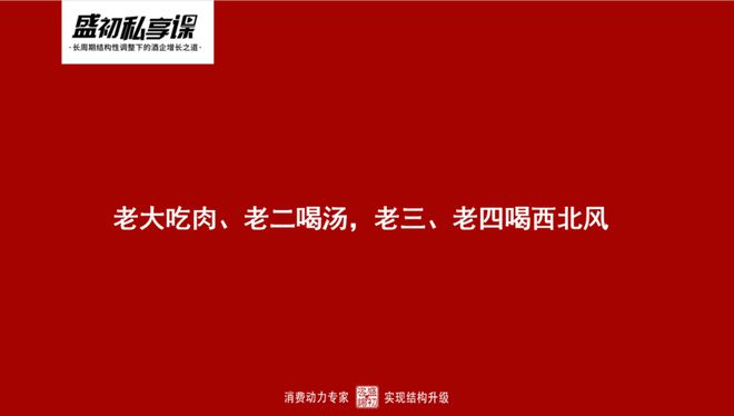 酒業(yè)長周期結(jié)構(gòu)性調(diào)整下的應(yīng)對之道(圖3)