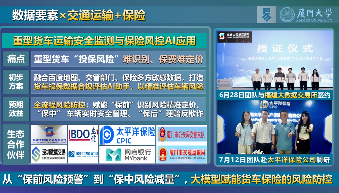 省發(fā)改委推廣2024年“數(shù)據(jù)要素×”大賽福建分賽典型案例(圖3)