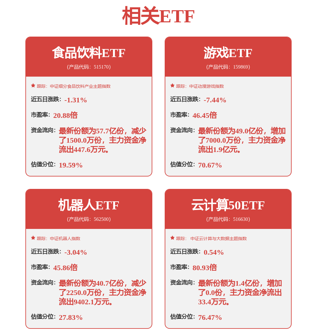 機(jī)器人獲得實(shí)用新型專利授權(quán)：“一種機(jī)器人傳動(dòng)件鎖固裝置”(圖1)