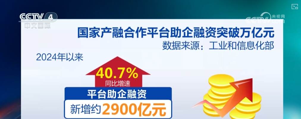 “數據+政策”三“力”支撐起信心！經濟向好因素積聚 發(fā)展后勁更足(圖5)