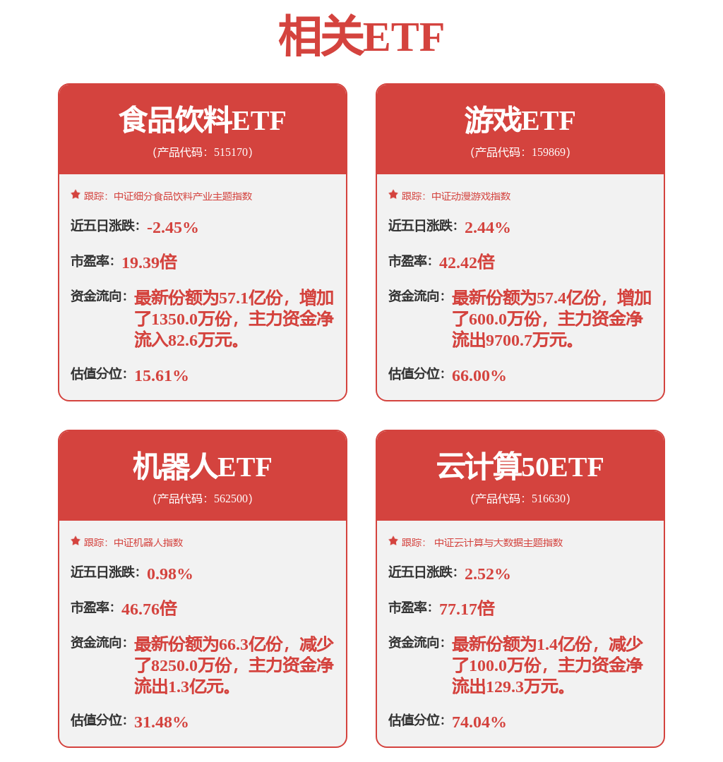 揭秘漲停｜多只業(yè)績(jī)預(yù)增股漲停(圖1)