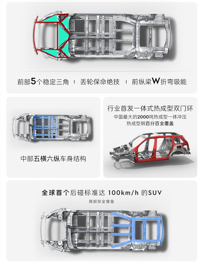 SPA Evo革故鼎新領(lǐng)克900正本清源(圖2)