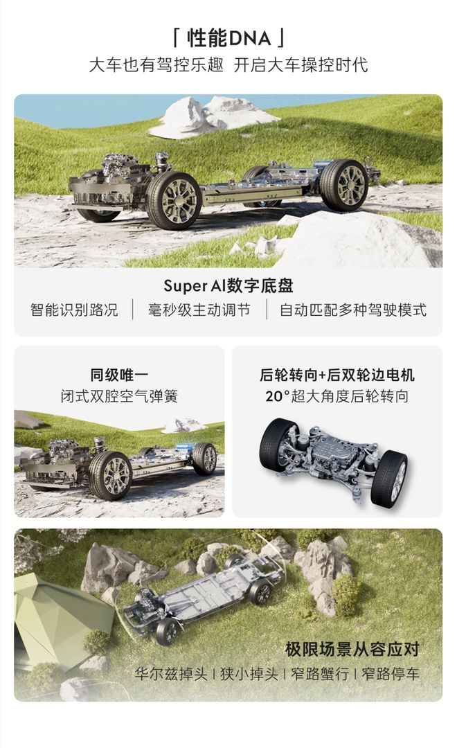 SPA Evo革故鼎新領(lǐng)克900正本清源(圖4)