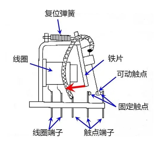 南京帝億節(jié)能科技獲內(nèi)置百葉窗滑動(dòng)機(jī)構(gòu)新專利噪音問題直擊市場痛點(diǎn)