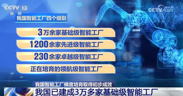 我國機(jī)械工業(yè)多項經(jīng)濟(jì)指標(biāo)穩(wěn)定增長 逐“綠”向“智”加快培育新動能(圖4)