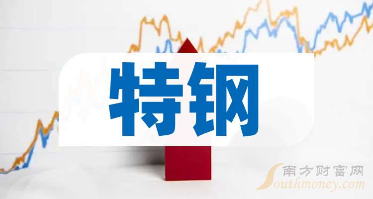 一分鐘讀懂特鋼企業(yè)龍頭上市公司：共3家?。?025228）(圖1)