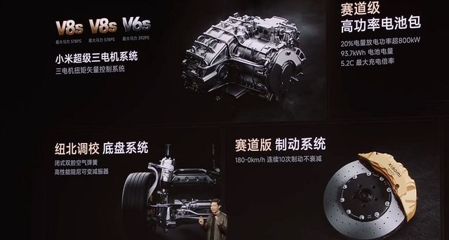 性能屠夫與價(jià)值邊界小米SU7 Ultra奏起雷軍狂想曲(圖5)