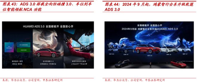 2025賽力斯深度研究報告（復盤、展望等）(圖27)