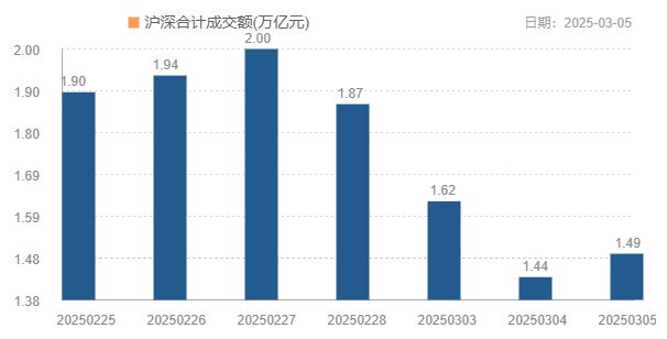 近9個(gè)月上漲160%+凈利潤(rùn)同比增長(zhǎng)145%汽車(chē)零部件龍頭爆發(fā)！(圖2)