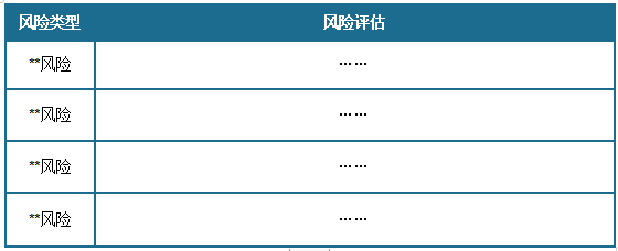 中國壓縮彈簧行業(yè)發(fā)展現(xiàn)狀研究與投資趨勢預測報告（2024-2031年）(圖16)