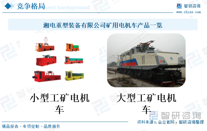 研判2025！中國(guó)礦用電機(jī)車行業(yè)產(chǎn)業(yè)鏈、發(fā)展現(xiàn)狀、競(jìng)爭(zhēng)格局及發(fā)展趨勢(shì)分析：環(huán)保要求不斷提高礦用電機(jī)車成為礦山轉(zhuǎn)型的關(guān)鍵力量[圖](圖10)