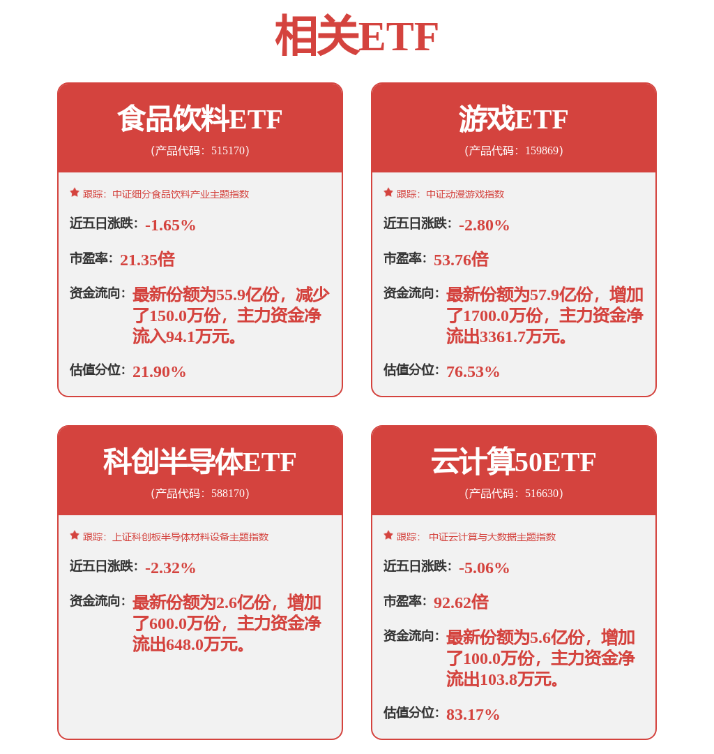 汽車行業(yè)定期報(bào)告：小鵬汽車預(yù)計(jì)Q4盈利 小米YU7發(fā)布(圖1)