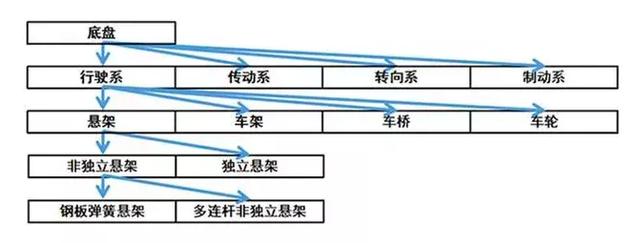 《中共中央八項規(guī)定》及《中央八項規(guī)定實施細則》全文