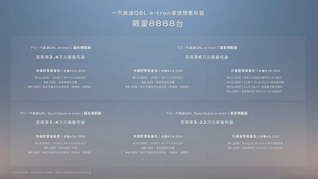 大灣區(qū)嘅精英們過嚟睇下！呢幾款高檔車有冇心水？(圖14)