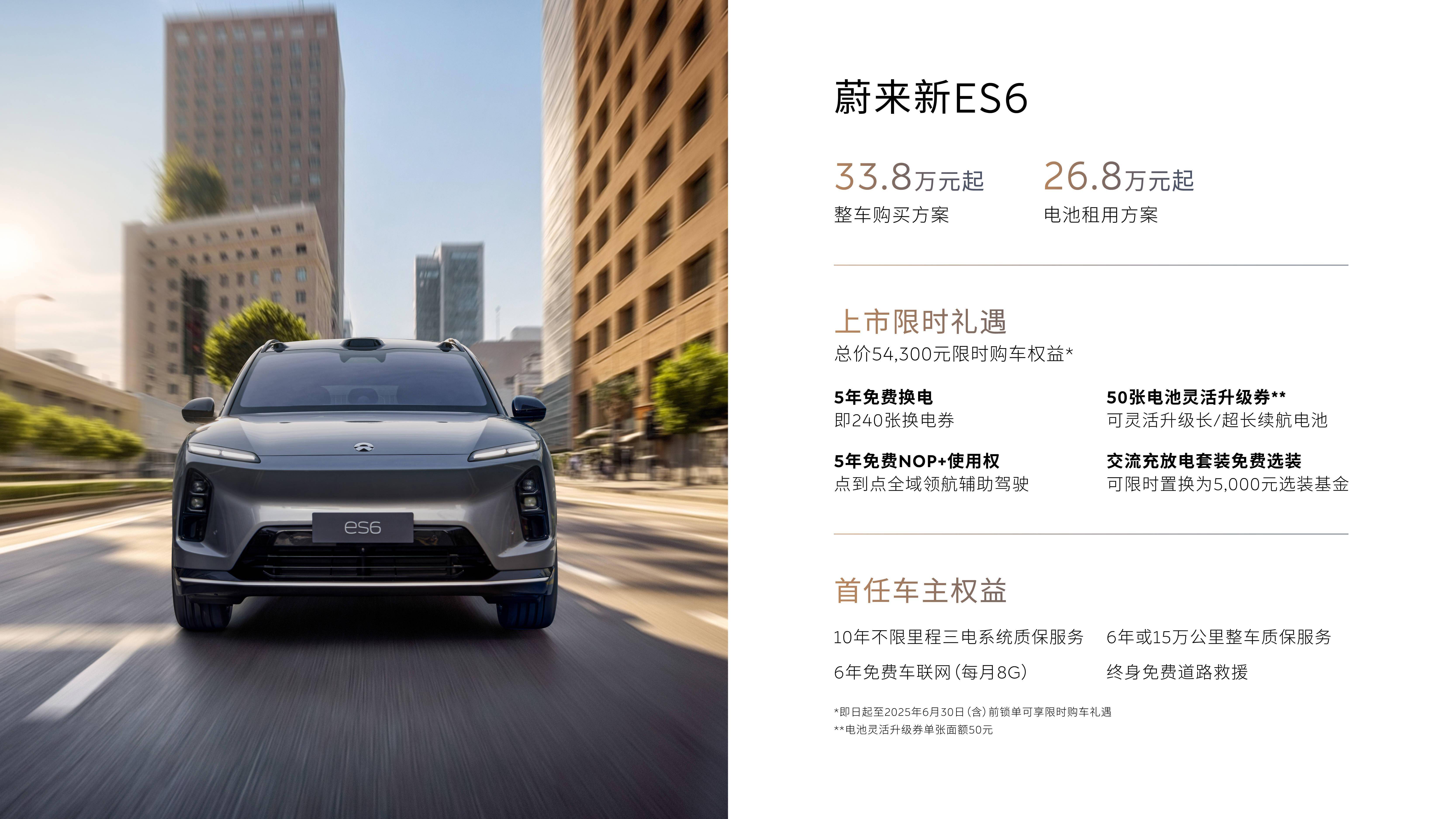 蔚來新ES6、新EC6豪華進階智能電動SUV市場再掀波瀾！(圖1)