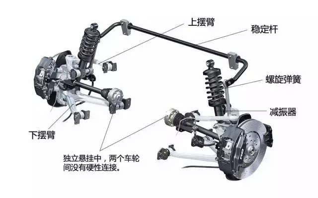 3年1億美金！3年4500萬美金！NBA最體面的老將火箭沖冠需要你們