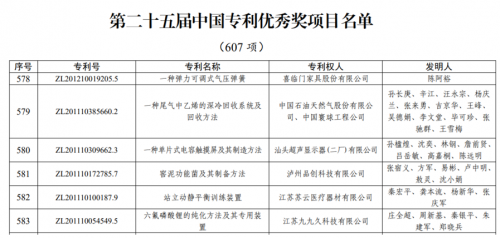 aise 寶褓系列產品應用“彈力可調式氣壓彈簧”專利(圖1)