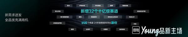 6210個品牌在得物年銷翻番：不做曇花一現(xiàn)的生意賺到錢的商家關(guān)鍵做了這件事(圖3)