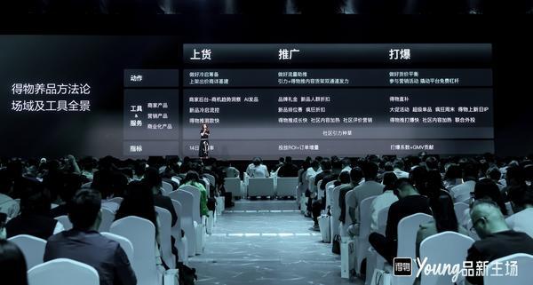 6210個品牌在得物年銷翻番：不做曇花一現(xiàn)的生意賺到錢的商家關(guān)鍵做了這件事(圖4)