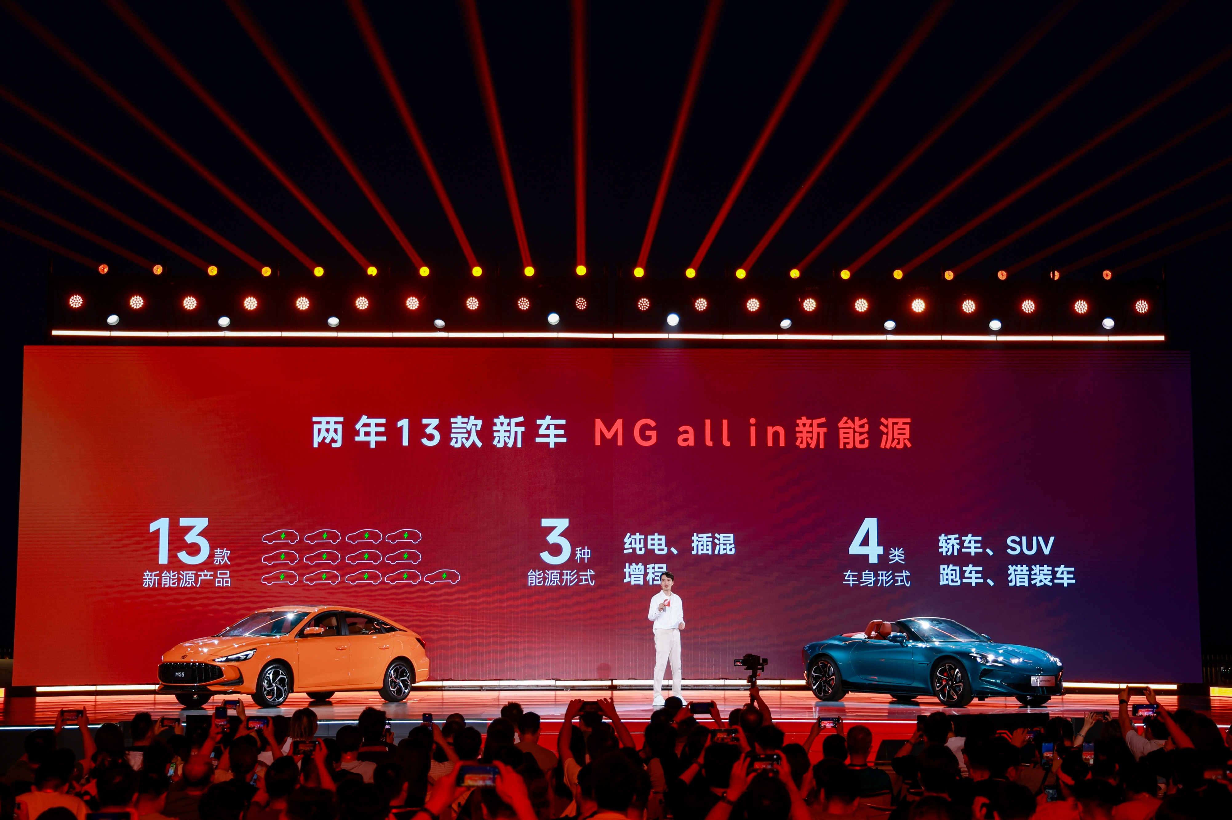 升級+好價MG52026款置換價599萬Cyberster2026款3198萬起(圖1)